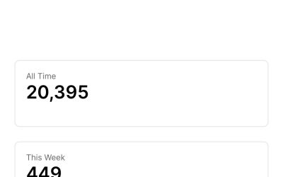 20,000 downloads